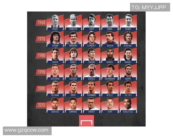 足球球星为何长得丑成了话题 这些球员的颜值却无法掩盖他们的才华